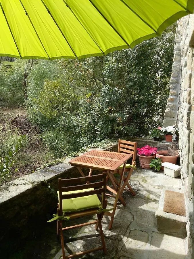Mia Casa In Verrucola Fivizzano Italy